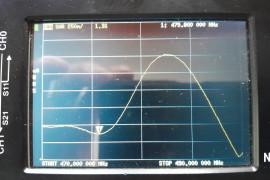 GME 477MHz UHF CB Base Antenna