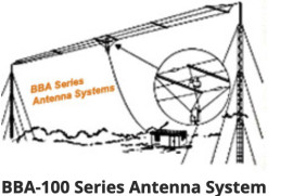 Bushcomm BBA-100 Antennas