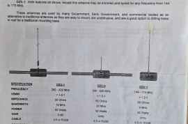 #1 X 2METRE MOBILE ANTENNA