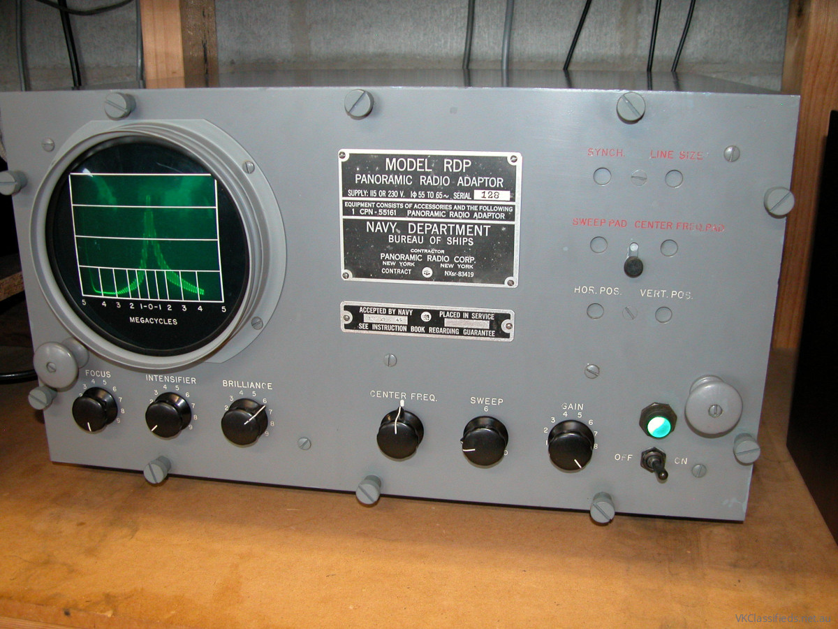 Panoramic Adaptor RDP