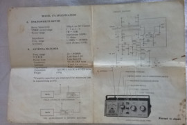 SWR / FS / MATCHER