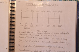2 Mtr Beam