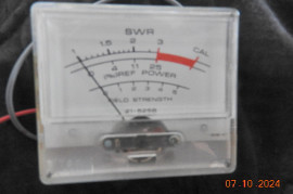 panel meter